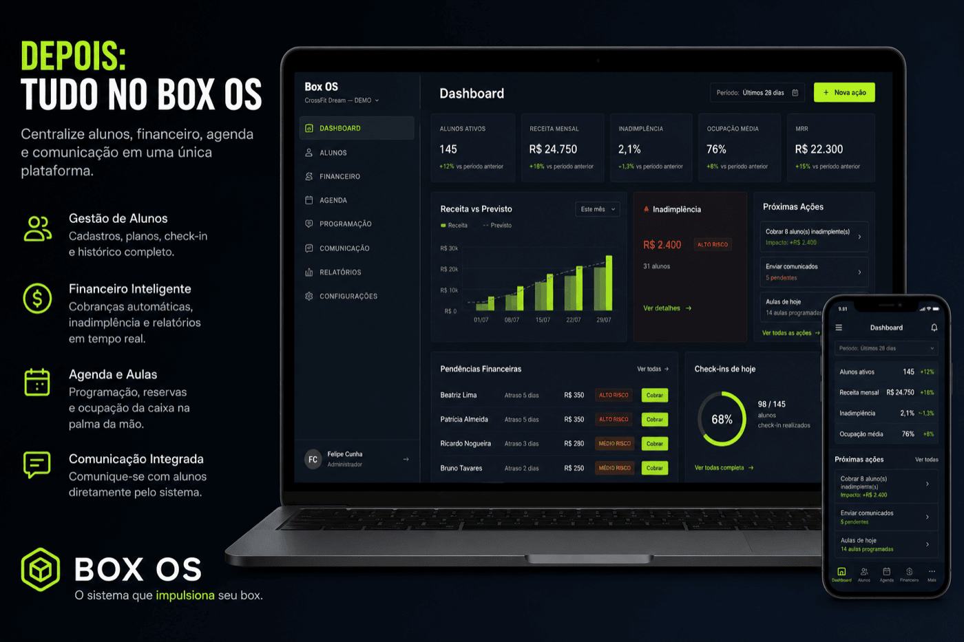 Box OS centralizando toda a operação do box num cockpit só